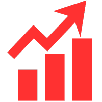 Hora más cara de HOY 